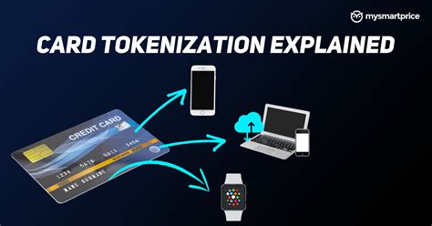 mastercard tokenization scam